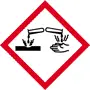 Pictogramme “corrosif”